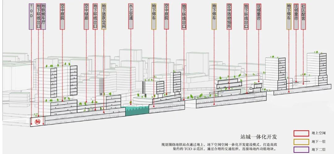 之江未来社区丨中国杭州丨浙江省建筑设计研究院-86