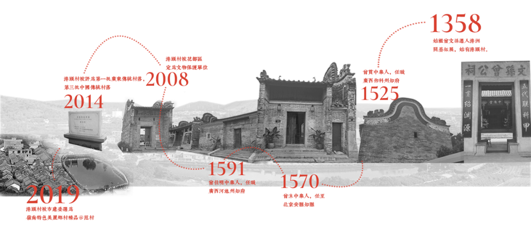 六百年岭南古村，如何振兴？丨广州花都港头村改造提升-36