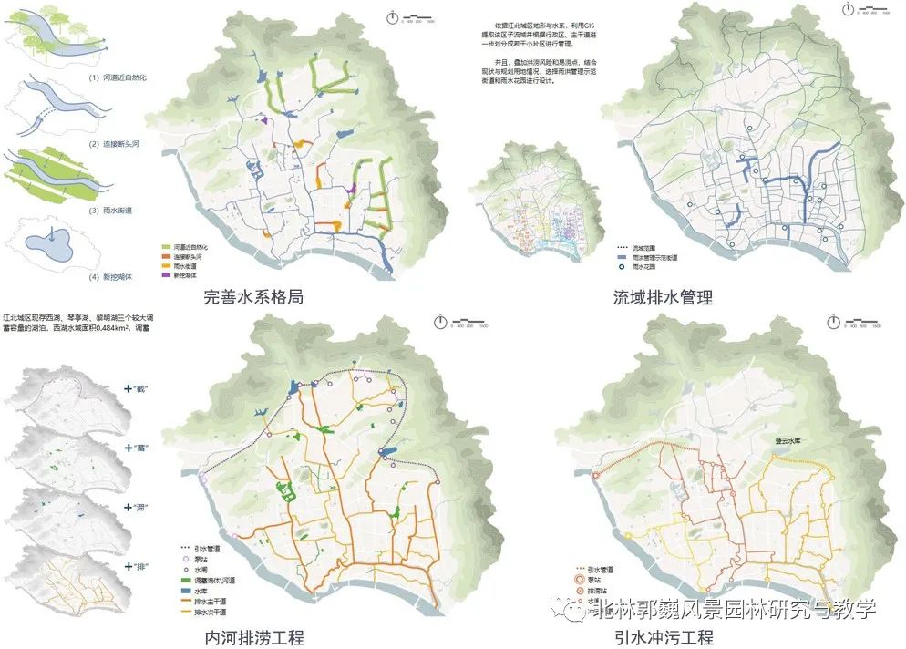 福州江北城区城-- 水适应性研究及应用-165