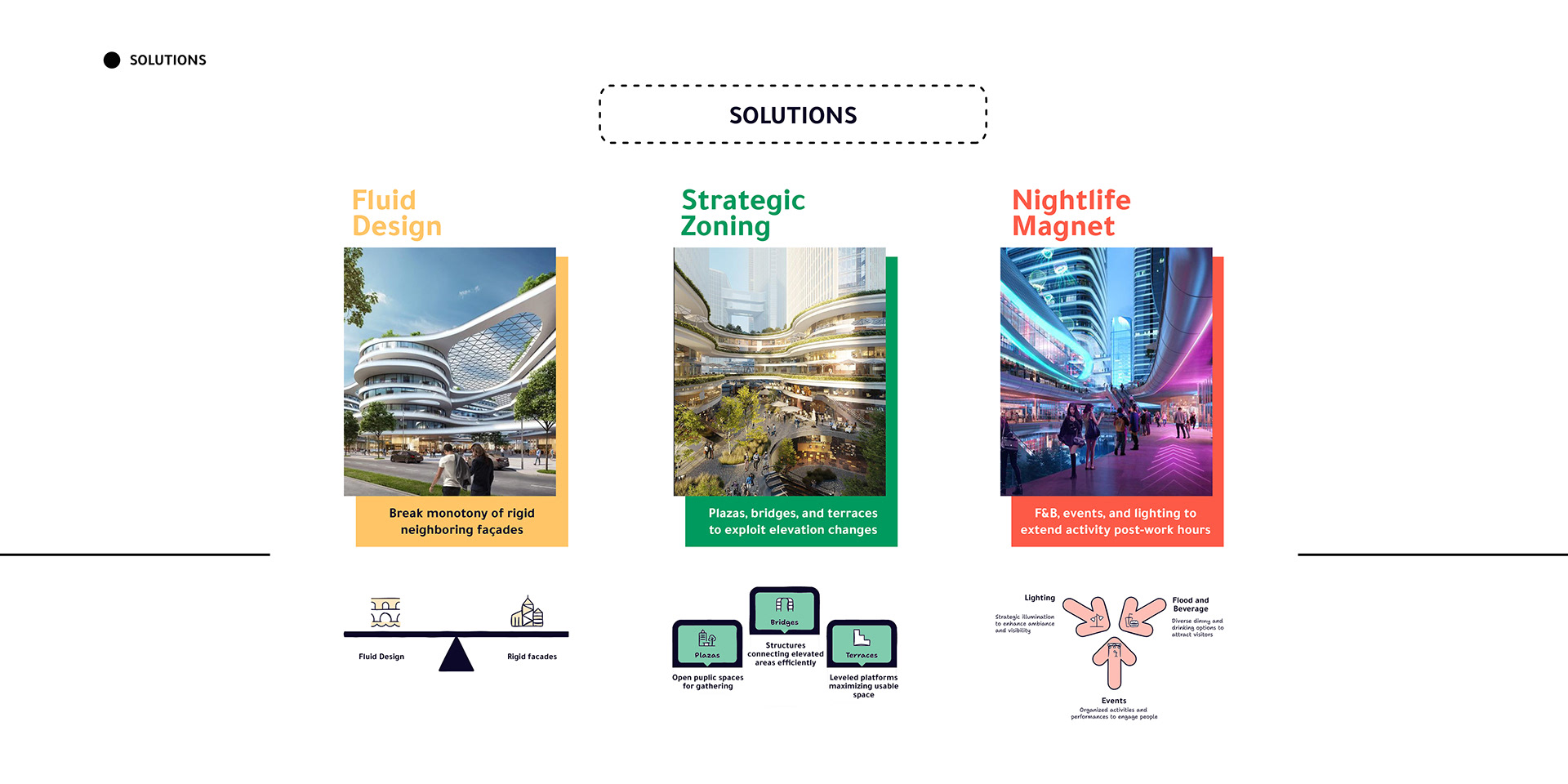 TERA混合用途商业与办公枢纽  BYPrime咨询办公室丨埃及开罗丨Prime Consulting Office-5