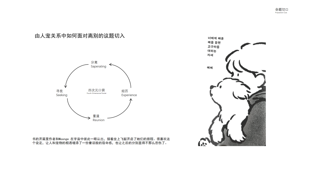 清华建筑毕设“四次元口袋”：聚焦人宠细腻情绪的互动体验空间！“建筑材料转译自然+交互装置植入空间”塑造垂直向度人宠空间戏剧发生体-57