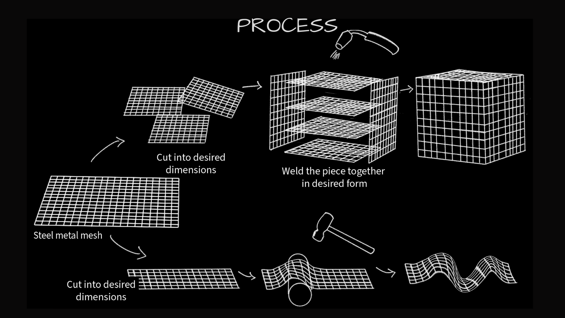 WEATHERING PARADISE - A FURNITURE COLLECTION-13