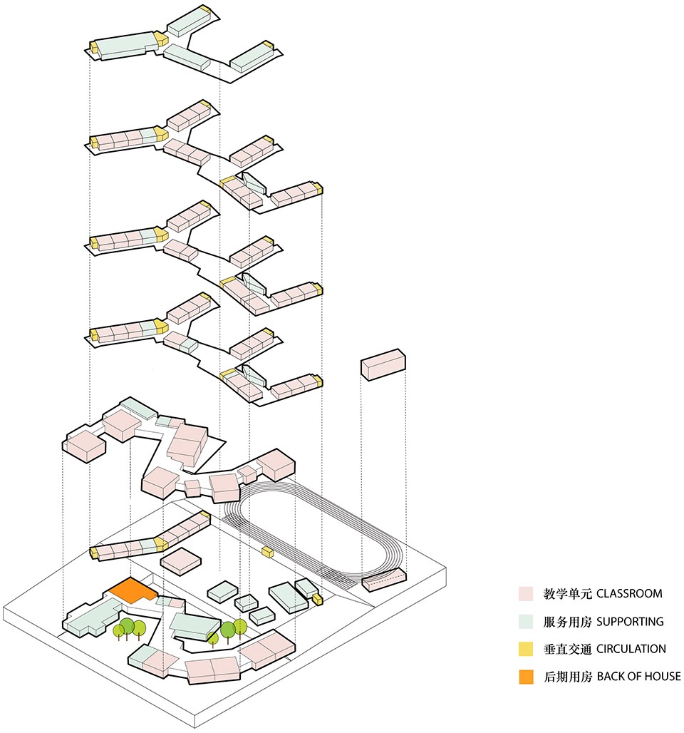 成都麓湖哈密尔顿小学及幼儿园丨中国成都丨Fusion Architects 非寻建筑-34