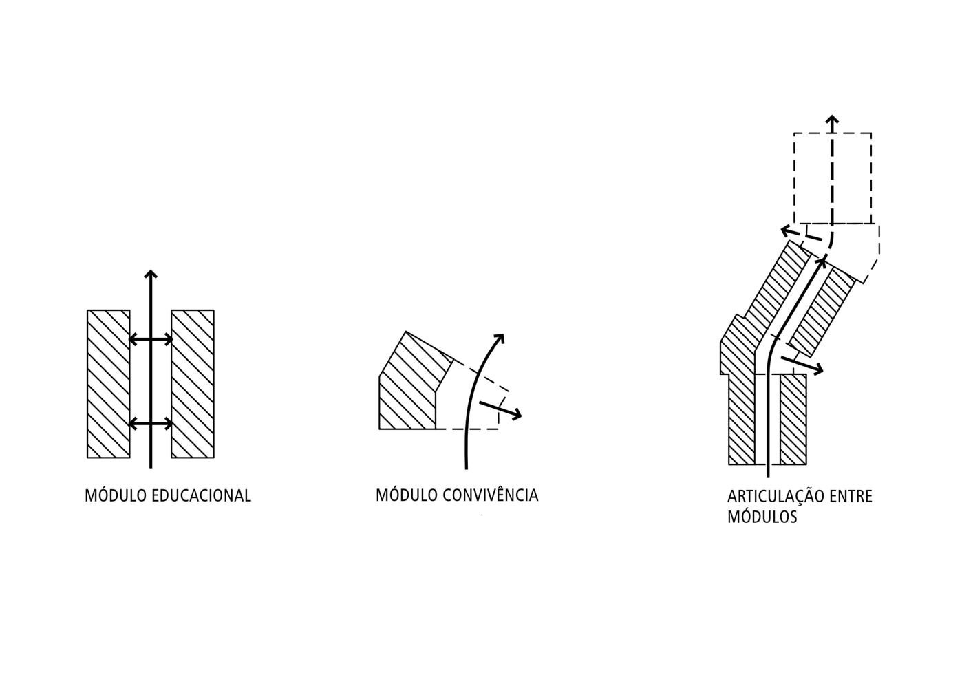 巴西联邦大学 Crateús 教学区设计-49