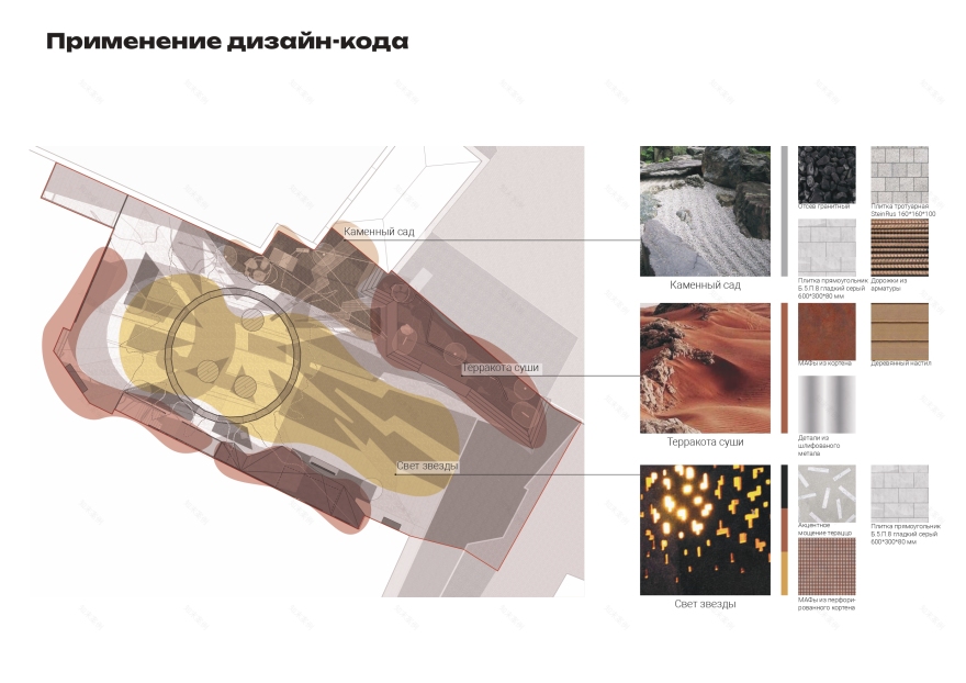 “КИНО” 小组庭院改善项目丨俄罗斯圣彼得堡-13