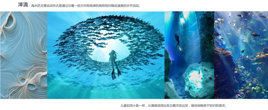 珠海鲸奇幼儿园丨中国珠海丨广州市韦格斯杨设计有限公司-2