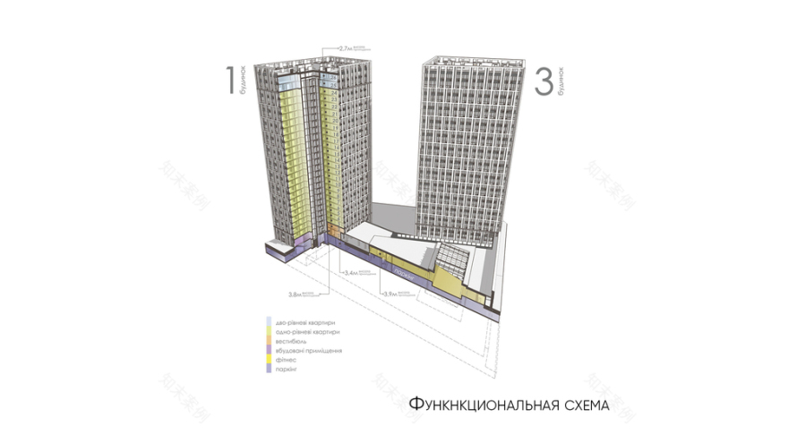 丨乌克兰基辅丨zikzak等(包含不同服务设计方)-36