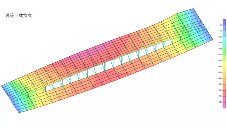 上海洋泾港云桥-40