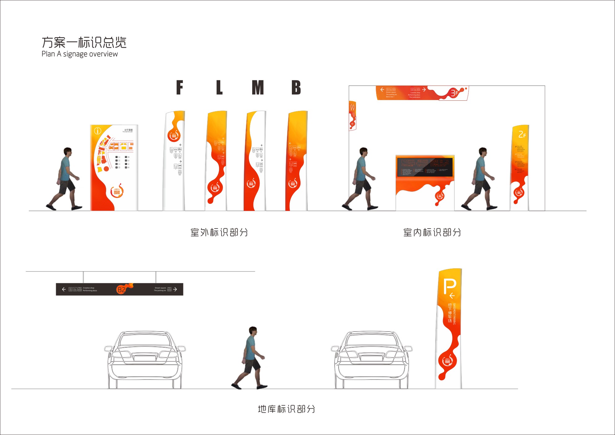 上海梦中心——标识导视设计-28