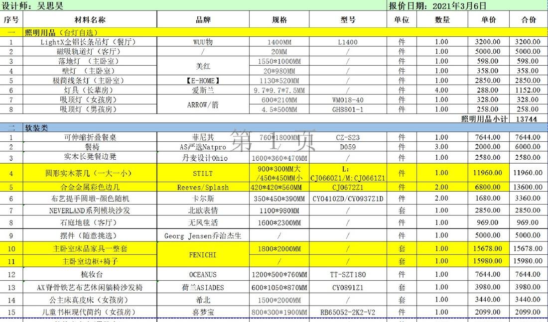 复式精装房改造丨中国广州丨吴思昊-70