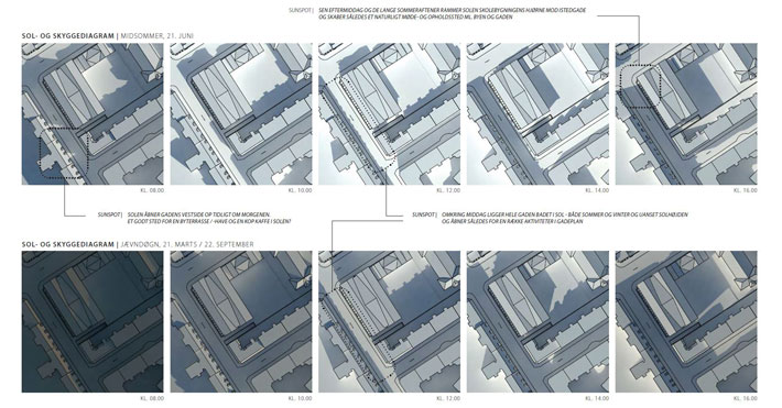 Eskildsgade – LETH & GORI城市空间改造项目丨未明确-7