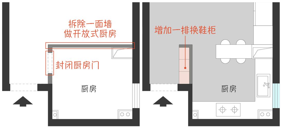 极简黑白灰,打造开阔健身房与儿童绘画天地-20