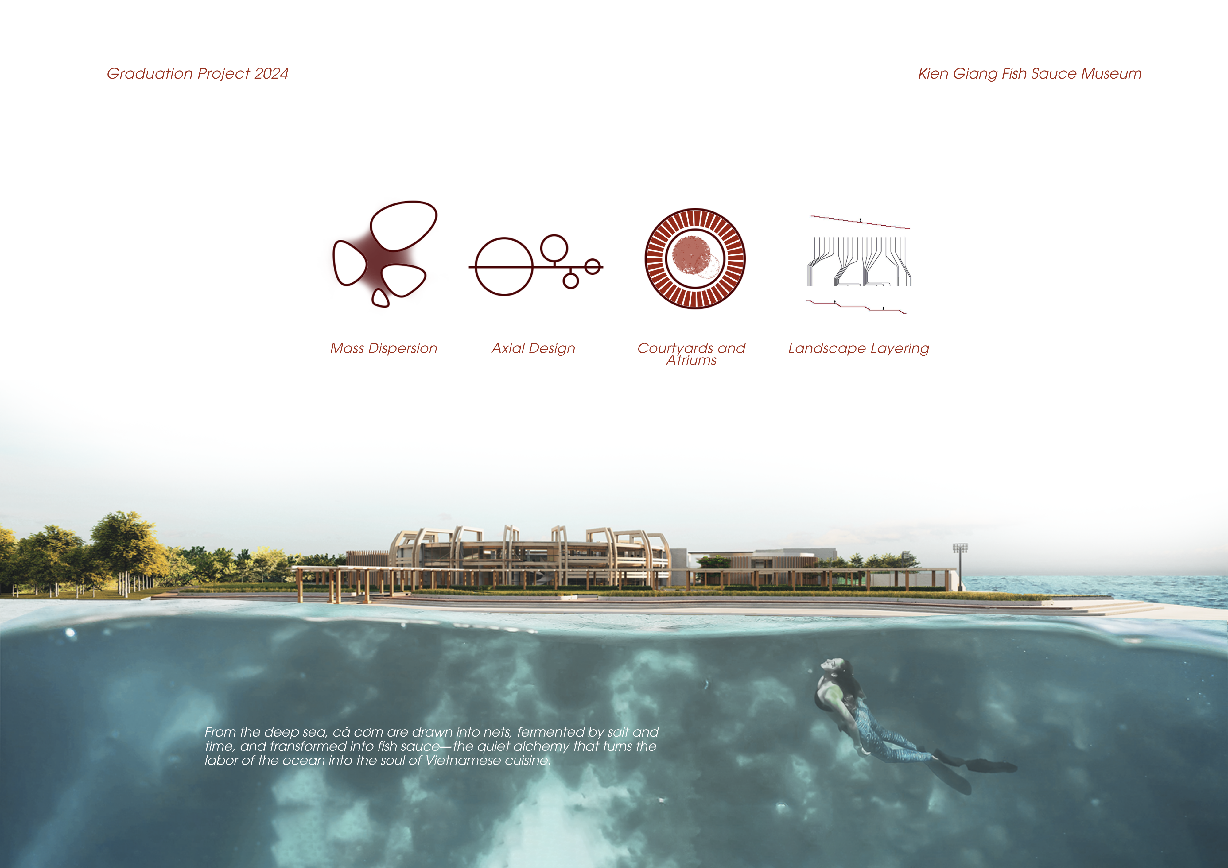 Kien Giang Fish Sauce Museum | Graduation Project 2024-3