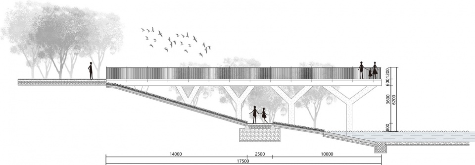 长春新区宁溪公园提升改造项目丨中国长春丨中国建筑西北设计研究院等多家公司-88