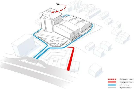拉什特帕尔斯医院 健康中心-42