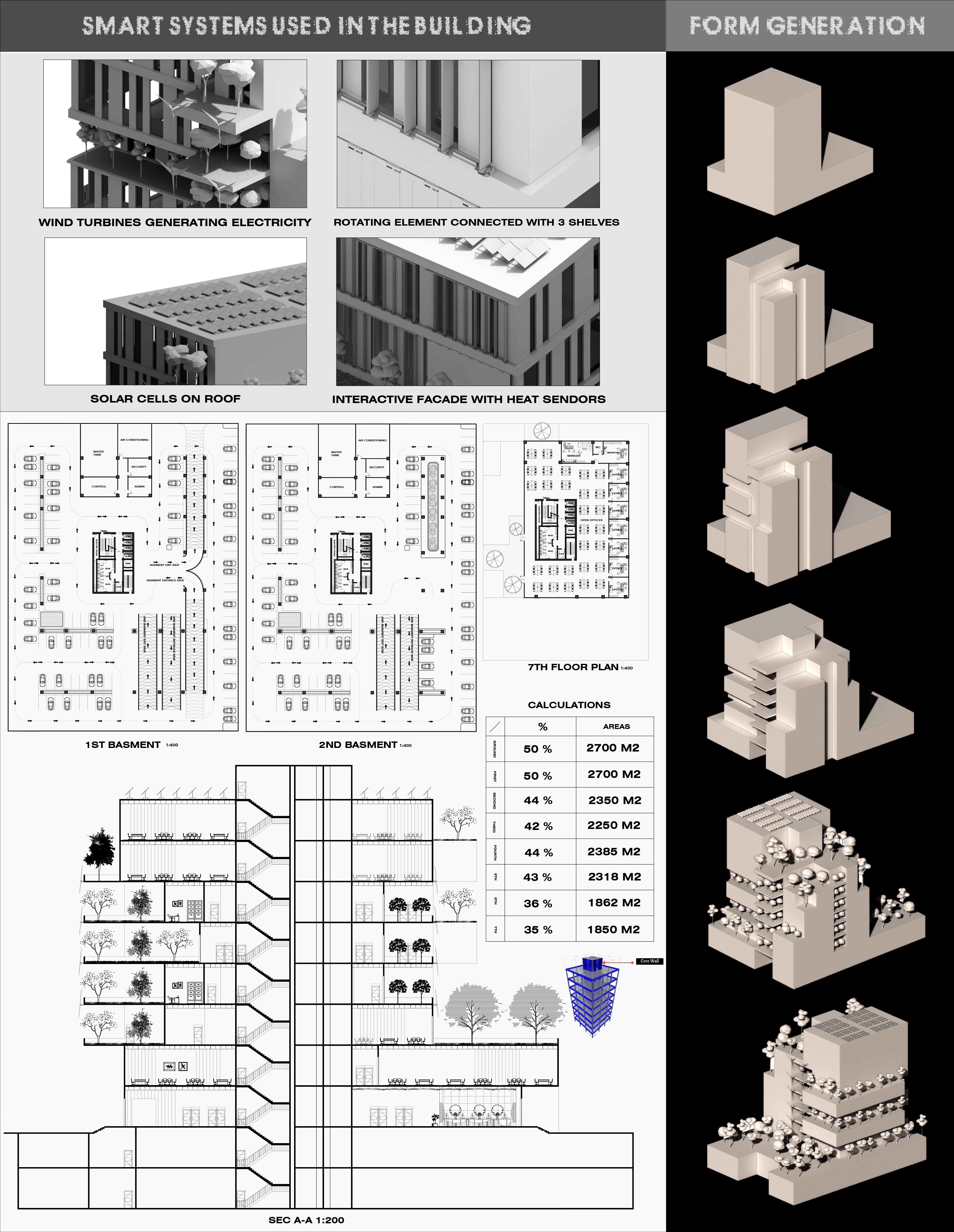 REAL ESTATE INVESTMENT COMPANY-5