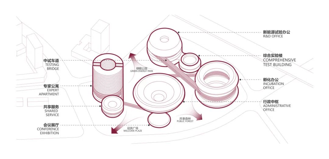 豹旗集团新能源汽车电机产业园丨中国安顺丨深圳市库博建筑设计事务所有限公司-20