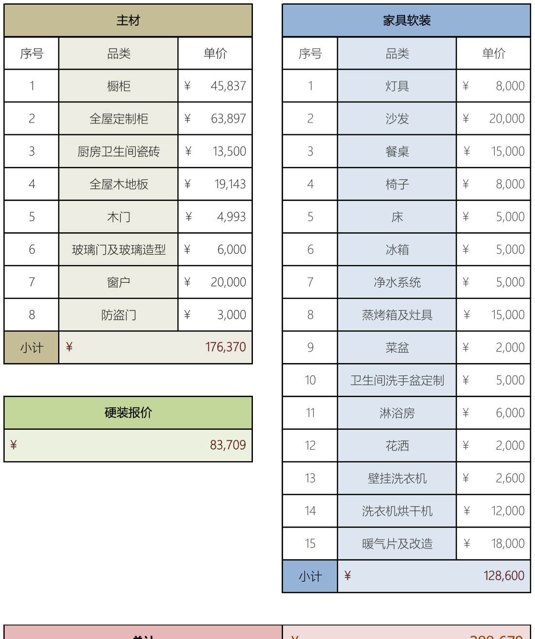 玖雅平层设计丨JORYA玖雅-99