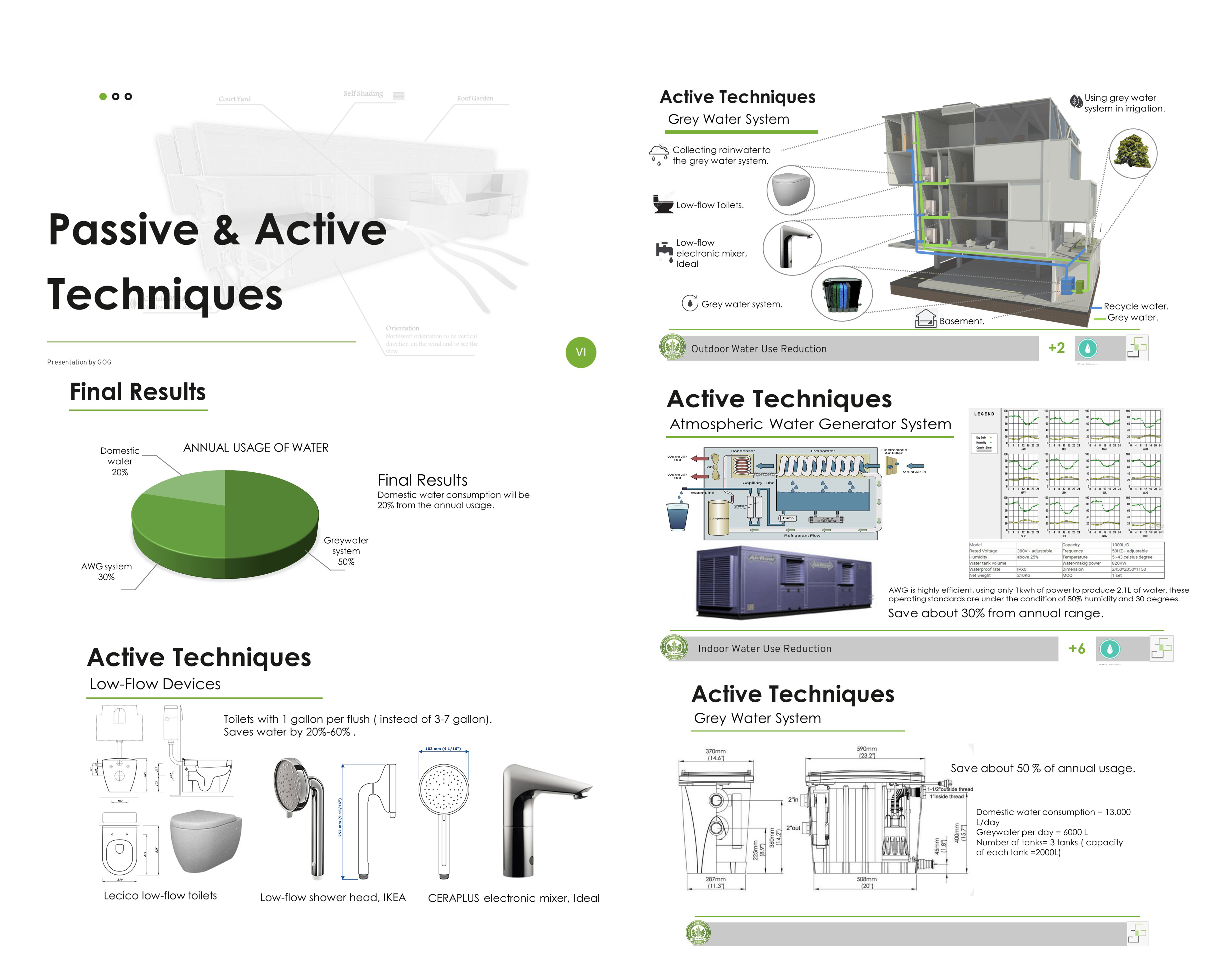cube youth center-19