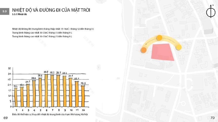 PHÂN TÍCH CUNG THIẾU NHI - HÀ NỘI-34