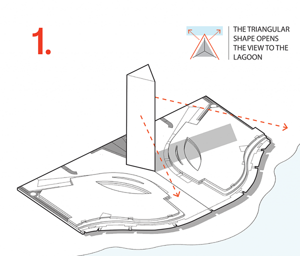 阿拉曼标志性塔楼丨埃及丨Pinnacle Design Studin-15