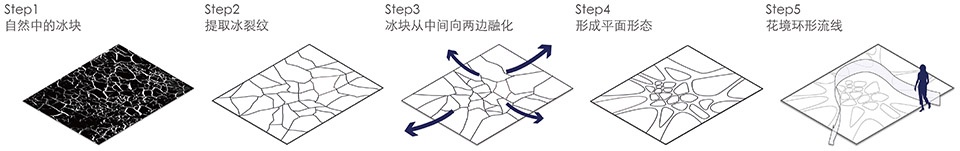 零度花博馆·2021年深圳勒杜鹃花展展园丨中国深圳丨深圳大学建筑与城市规划学院-17