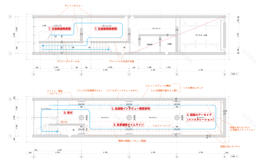 【住み方発見!! Home Life Diaries in Japan】展 会場/展示構成: 京都大学柳沢研究室|居住空間学講座-24