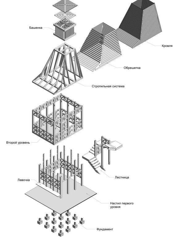 “Маяк Федора”观景平台（“费奥多尔灯塔”观景平台）丨俄罗斯摩尔曼斯克丨叶夫根尼·马卡连科的木制建筑工作室-43