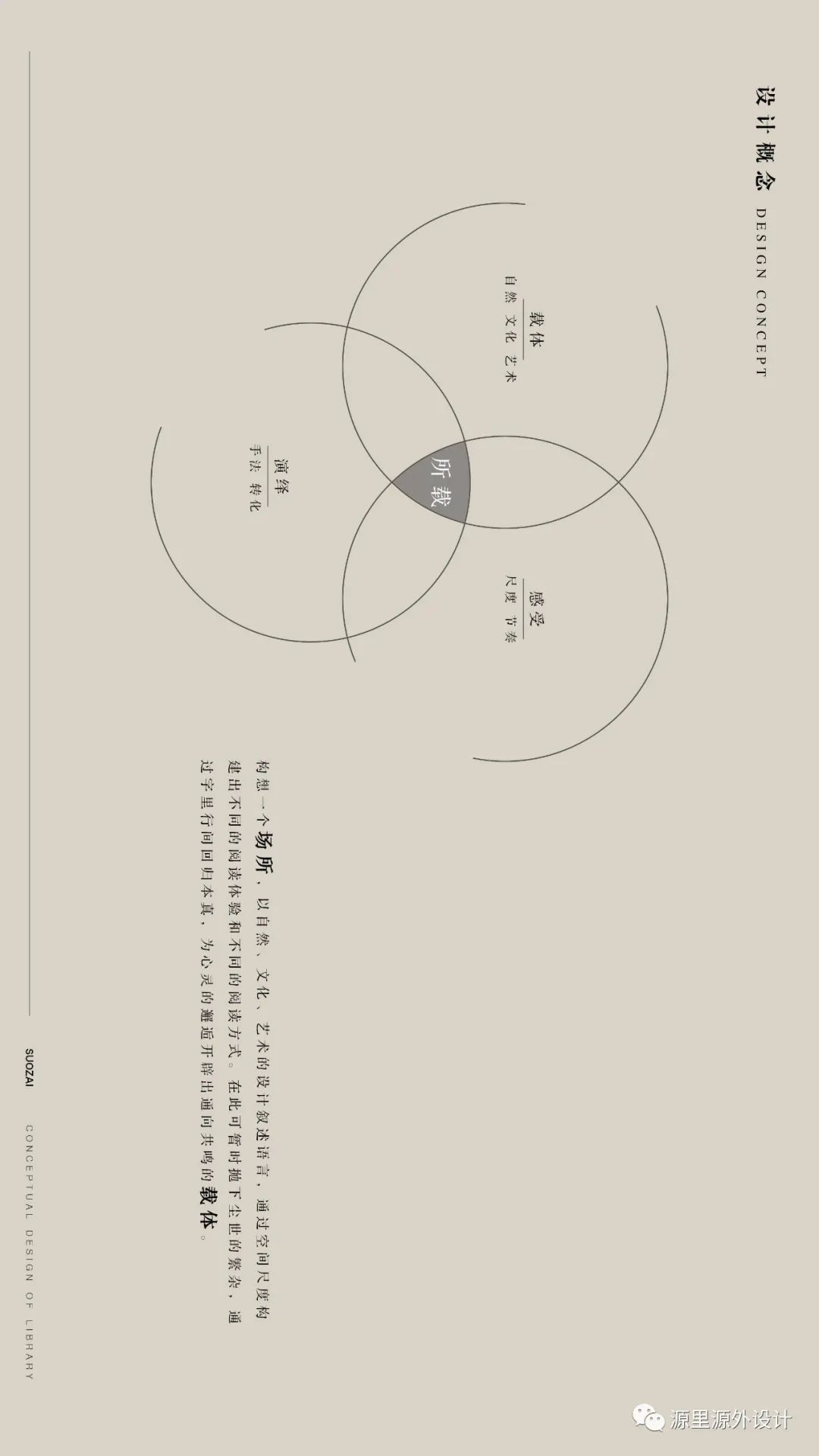 所载 · 图书馆概念设计方案丨源里源外设计-11