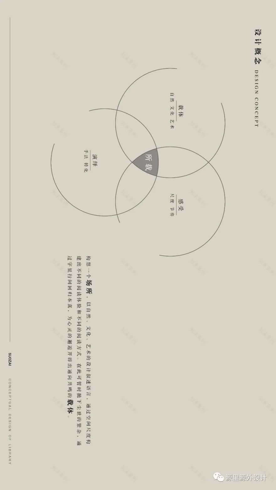 所载 · 图书馆概念设计方案丨源里源外设计-11