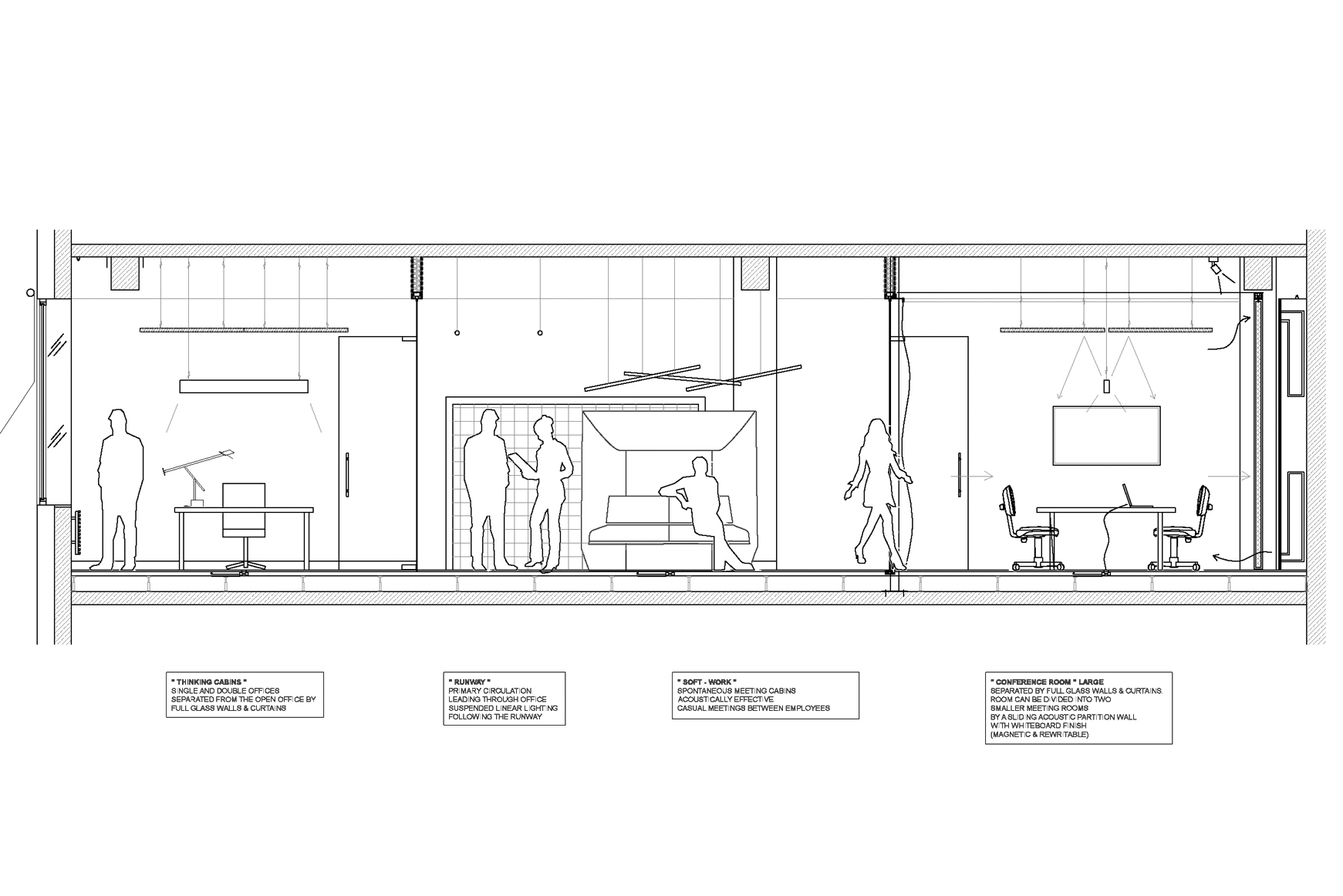 绿意盎然的足球主题办公室-51
