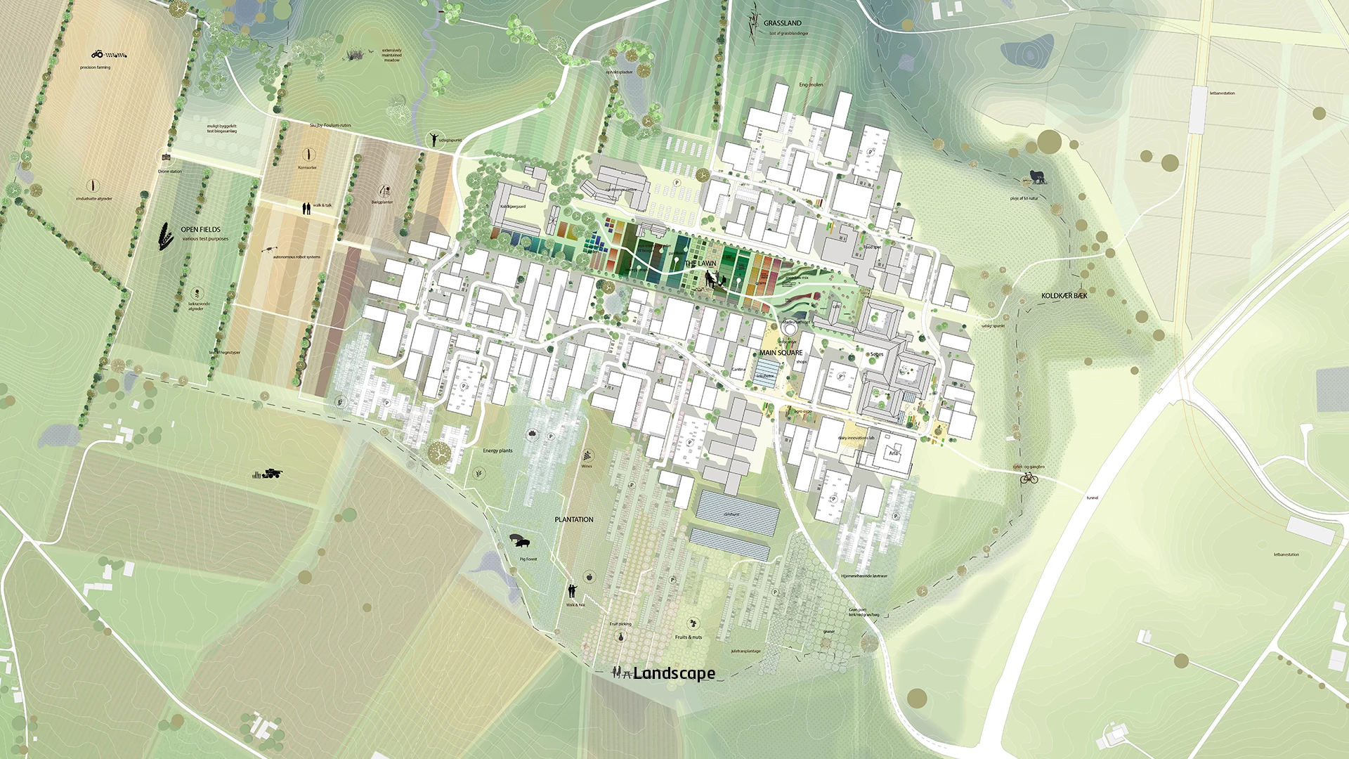 农业食品园区丨丹麦奥胡斯-19