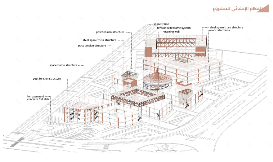 TURATHNA تراثنا · 文化工艺中心毕业项目-43