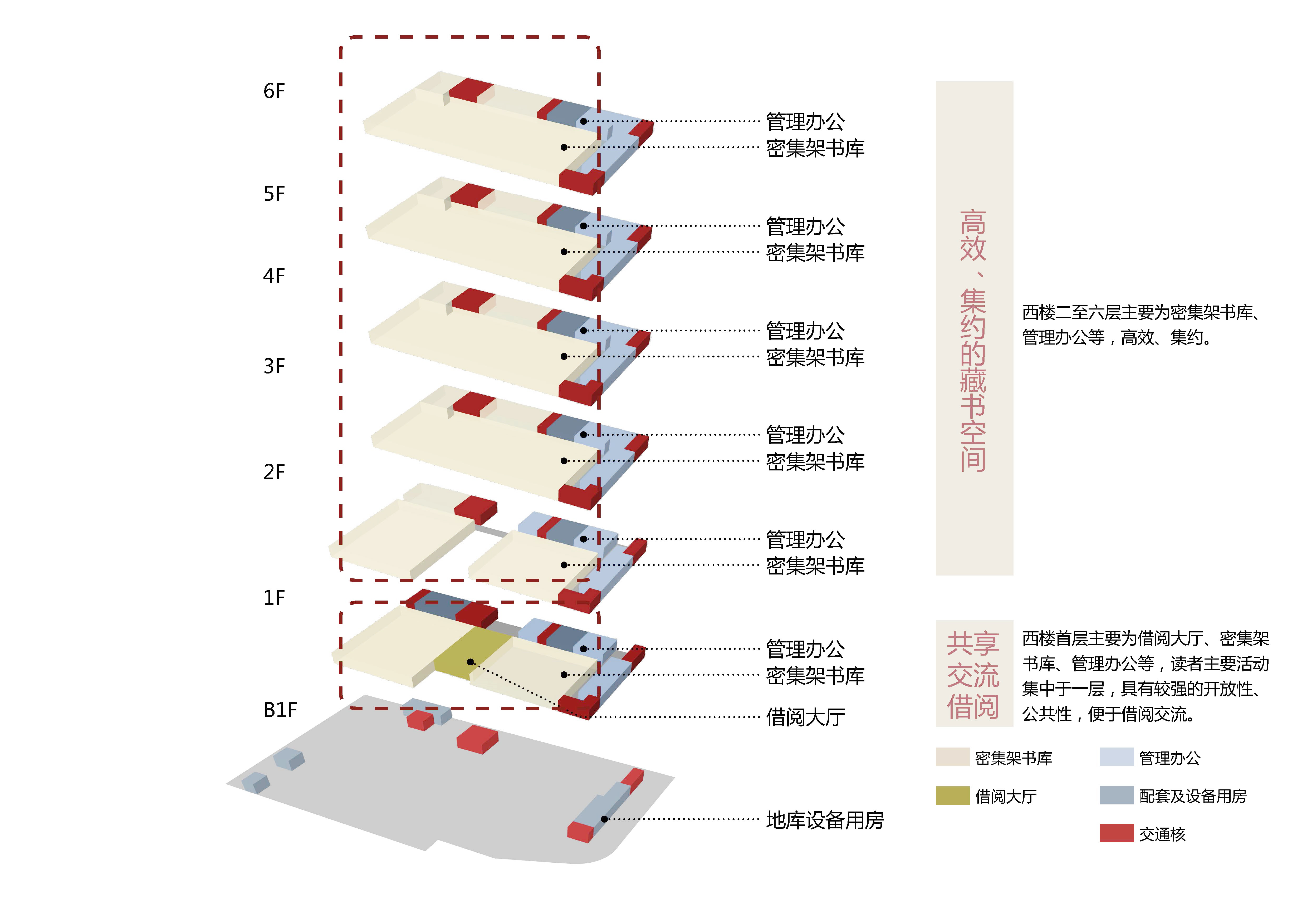 同济院新作：海南省图书馆二期扩建，园馆相融-41