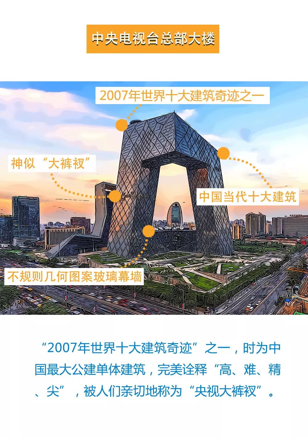 当超级英雄邂逅超级建筑，谁是你心中的最强战斗力？-12