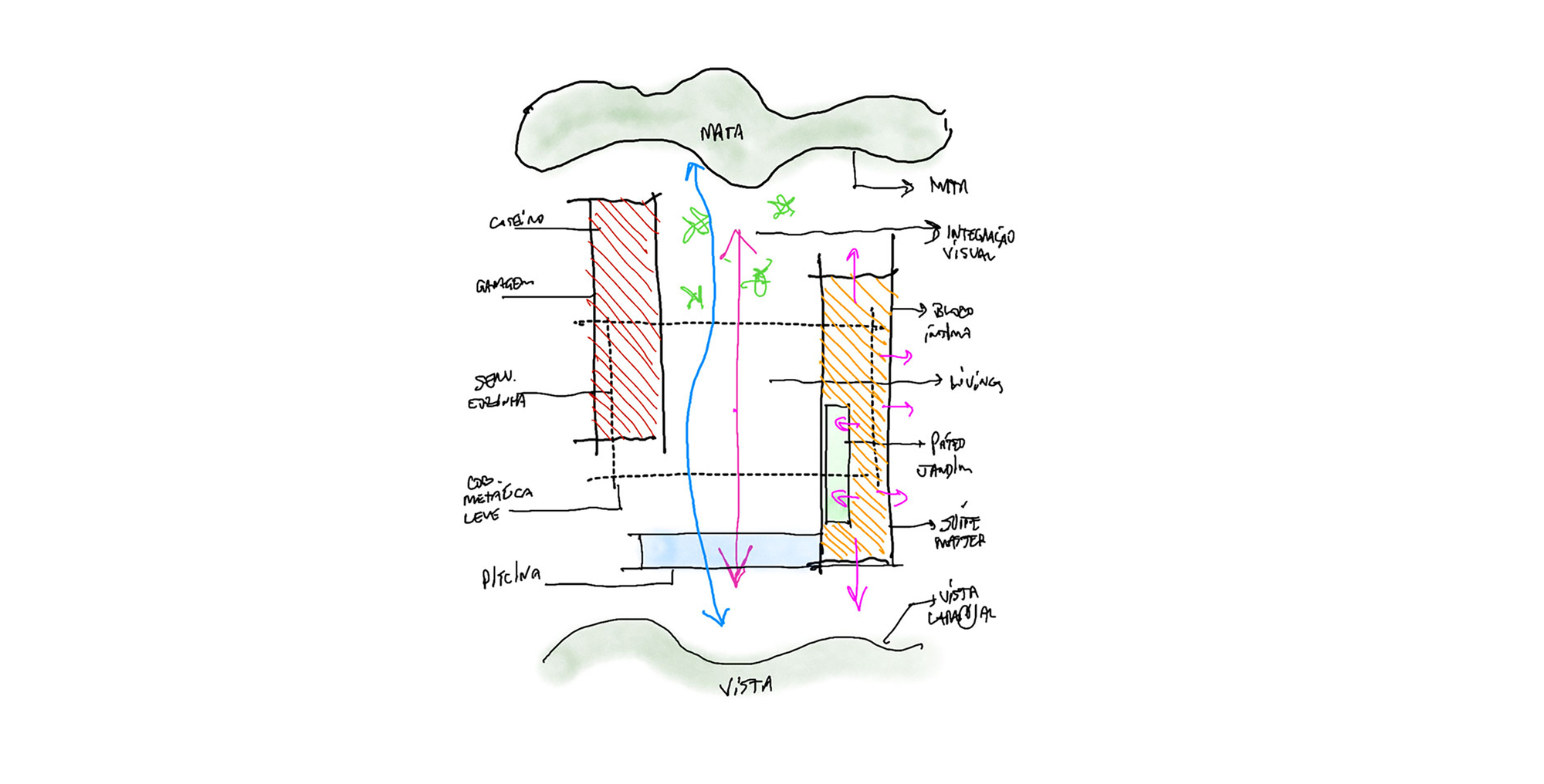 JR 之家丨巴西丨Padovani Arquitetos-44
