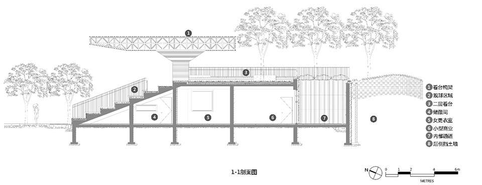 LOHAS Garden乐活园:一个长在公园里的社区能量场丨中国青岛丨LDG兰斯凯普-140