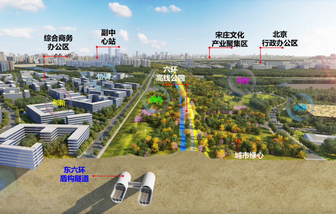 铸就城市新动脉：北京东六环改造工程建成通车-52