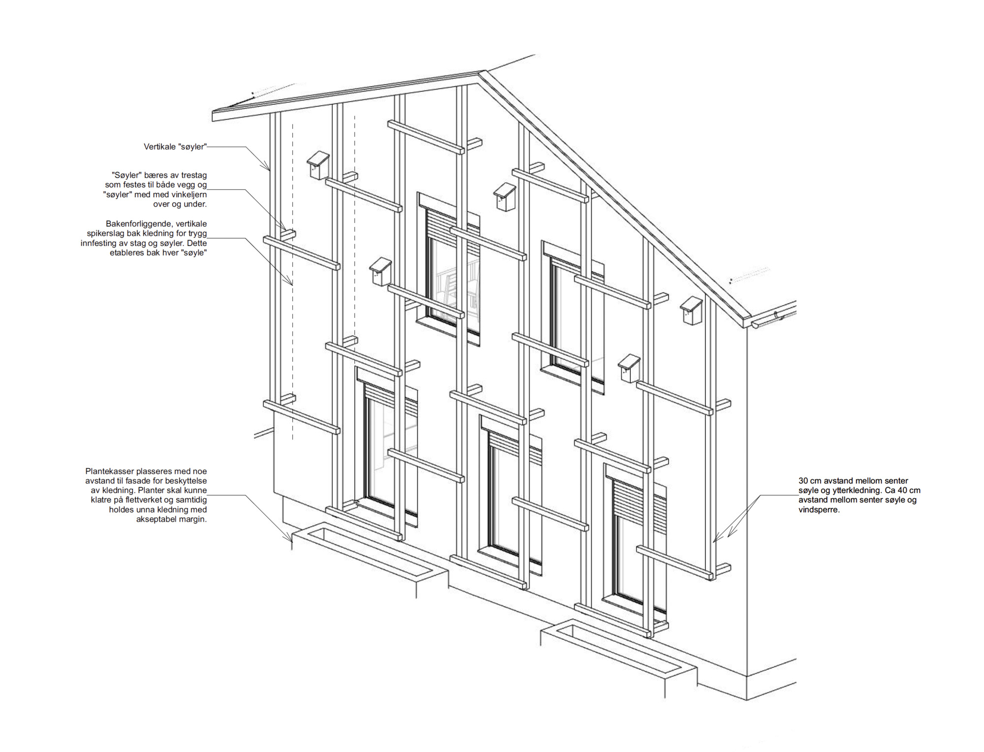 阿尔维姆幼儿园丨挪威丨Øyvind Johnsen Arkitektur-30