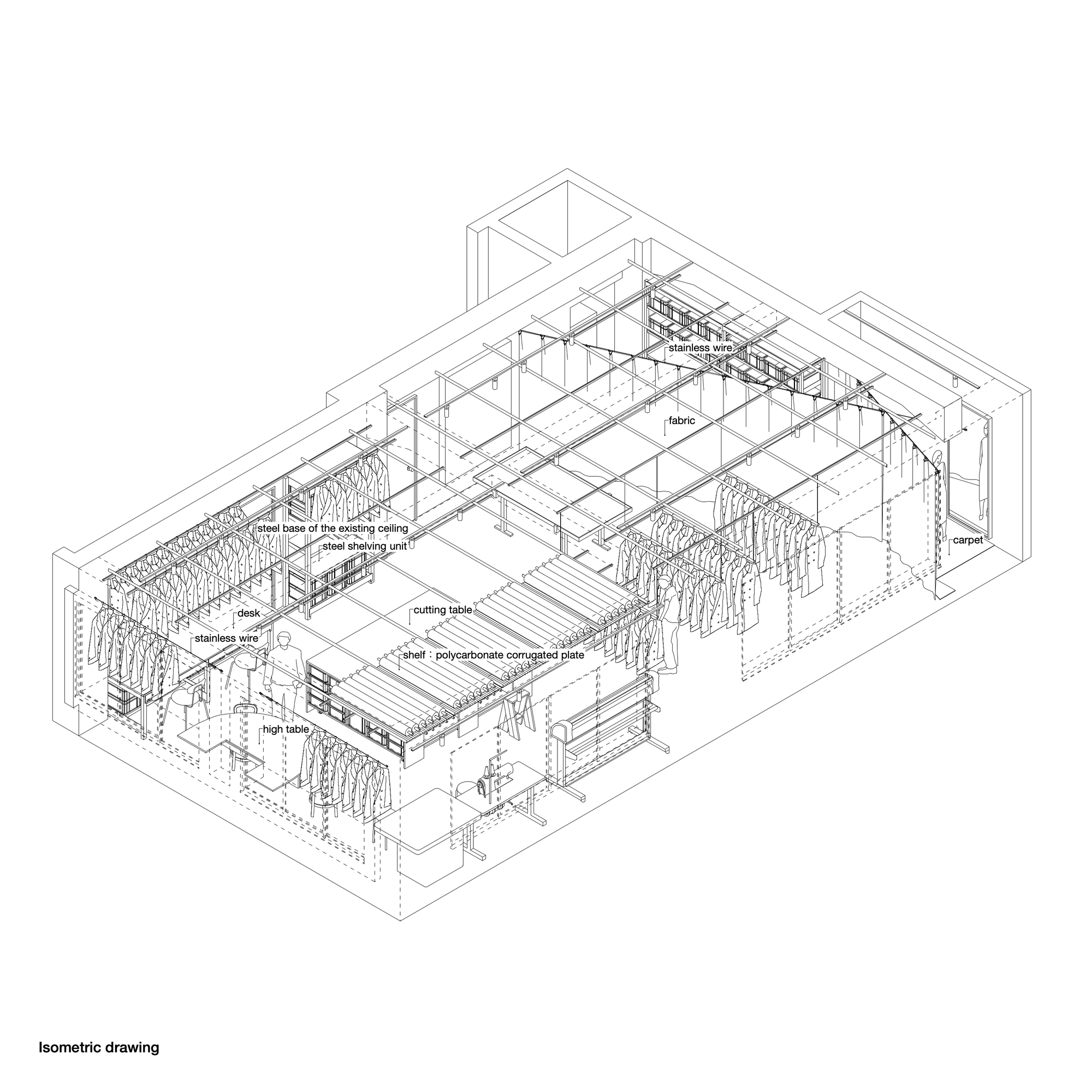 东京大衣店，工作室写丨日本东京-25