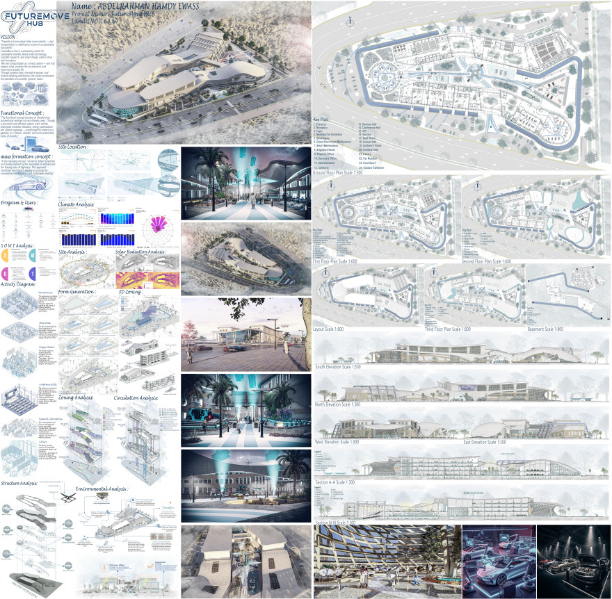 毕设丨FutureMove Hub 商业综合体-83
