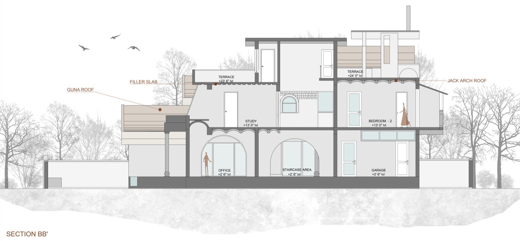 Aurva Illam住宅丨IKI Builds-130