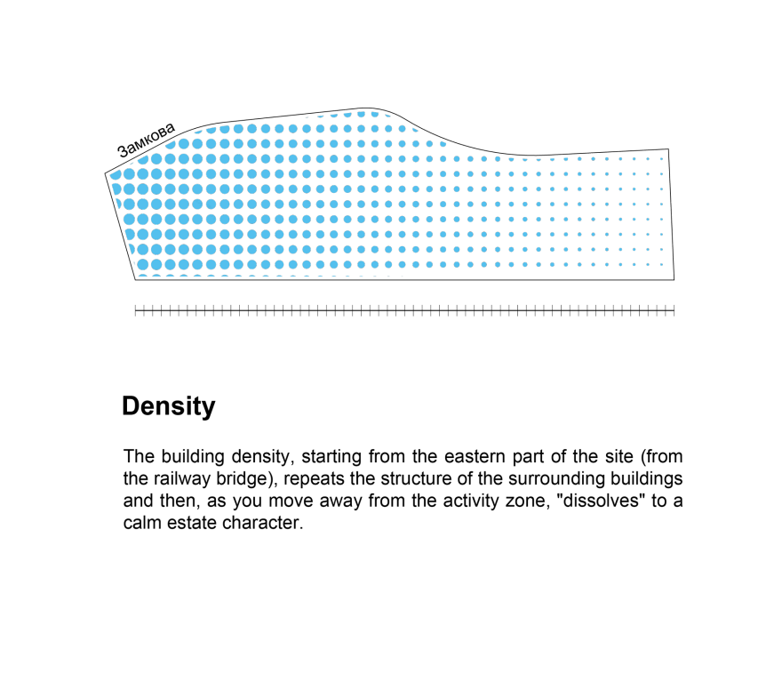 Zamkova项目丨乌克兰利沃夫丨Studio Zmist-5