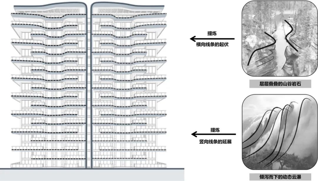 中巍云山墅丨中国青岛丨上海日清建筑设计有限公司-34