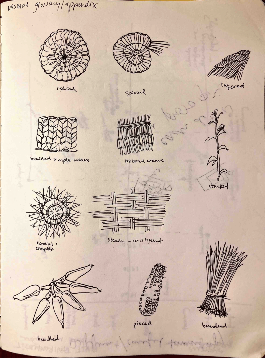 编织式路面丨尼泊尔-88