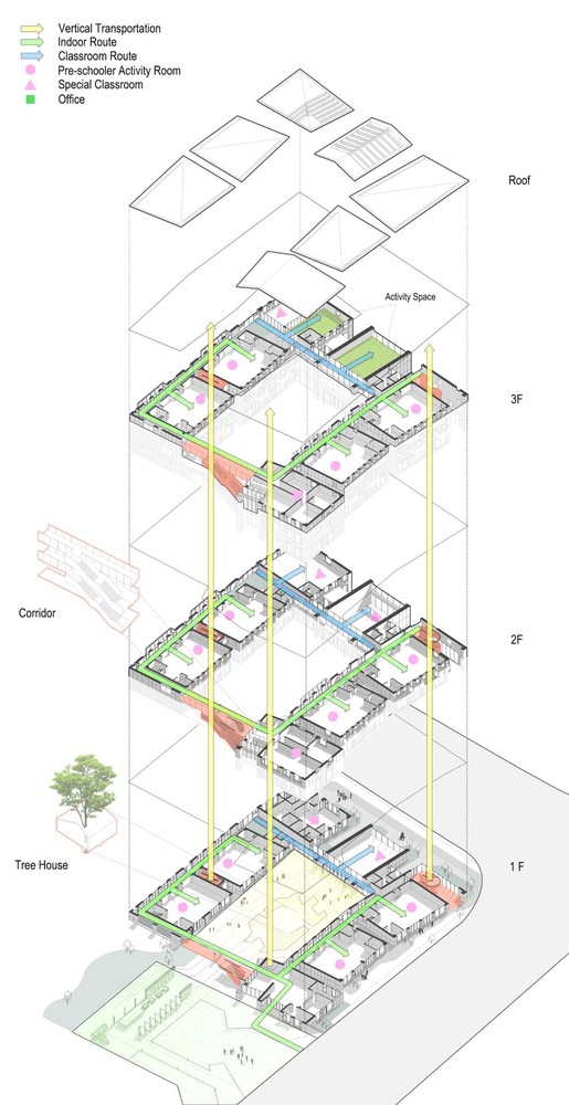 南京银河幼儿园-68