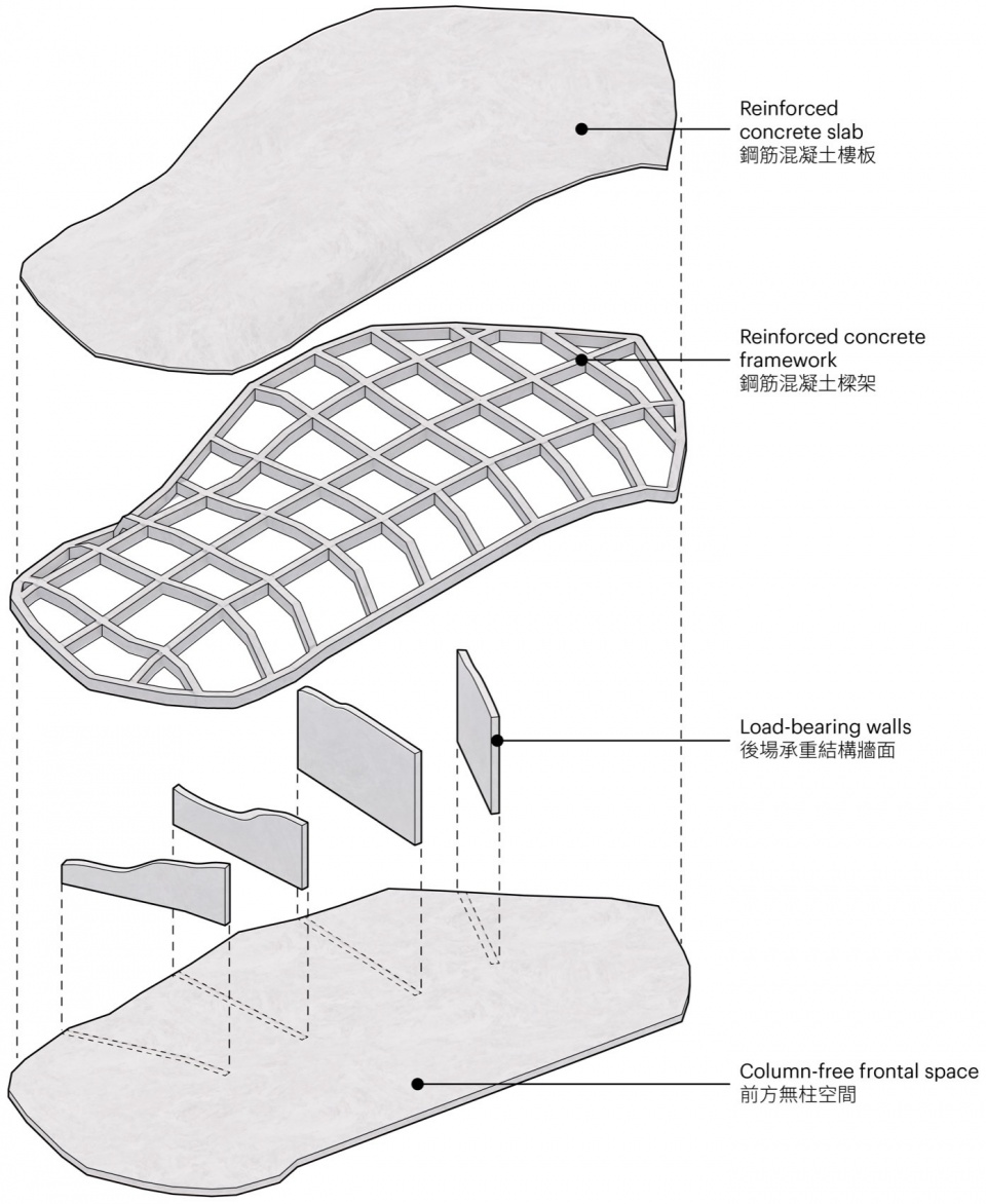 台湾Nature Rocks景区改造丨中国屏东县丨MVRDV & HWC Architects-21