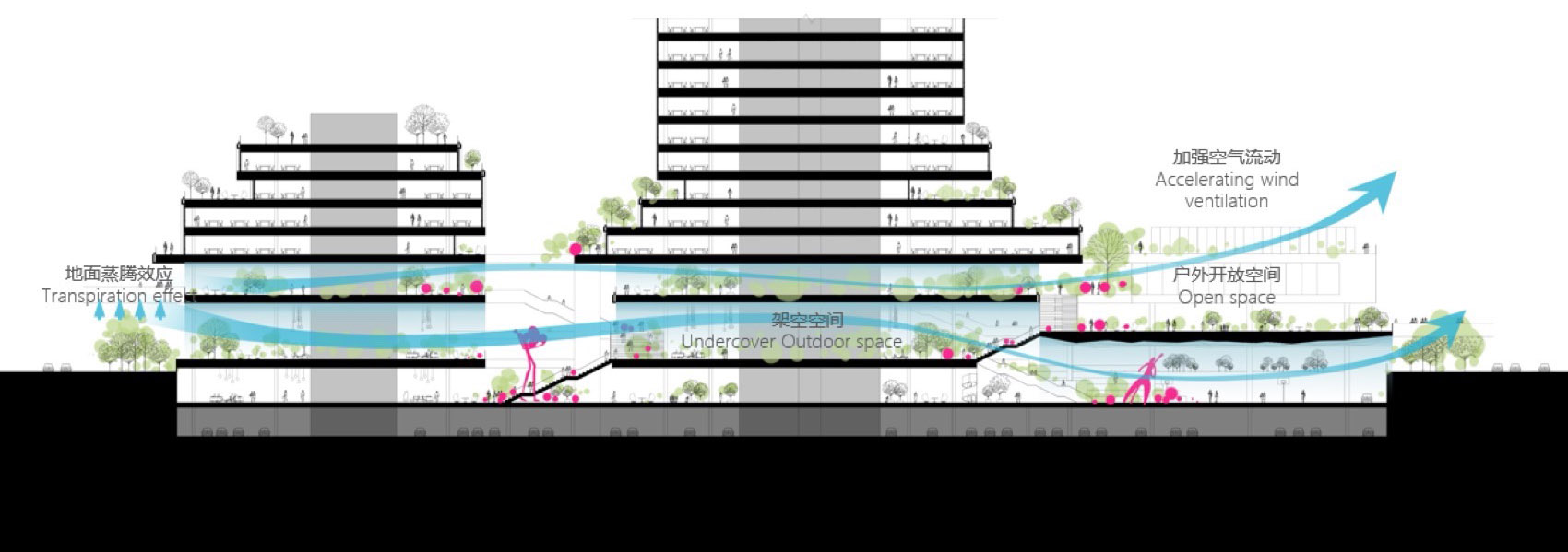 龙华设计产业园总部大厦丨中国深圳丨华阳国际(多方面设计),弗斯特(幕墙相关)等-19