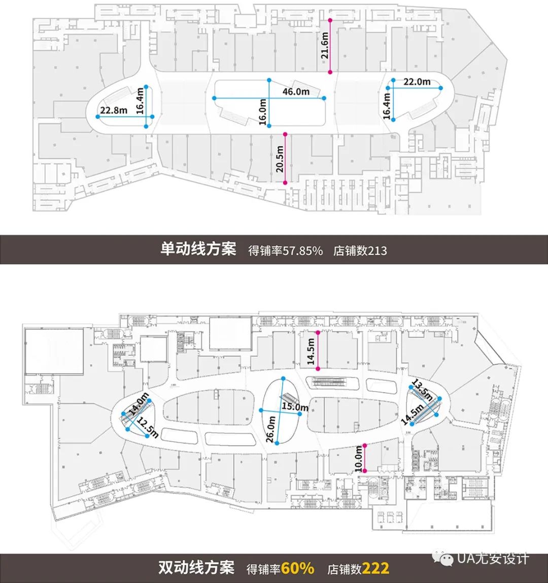 青岛华润城辽阳东路地铁上盖商业综合体设计丨中国辽阳-69