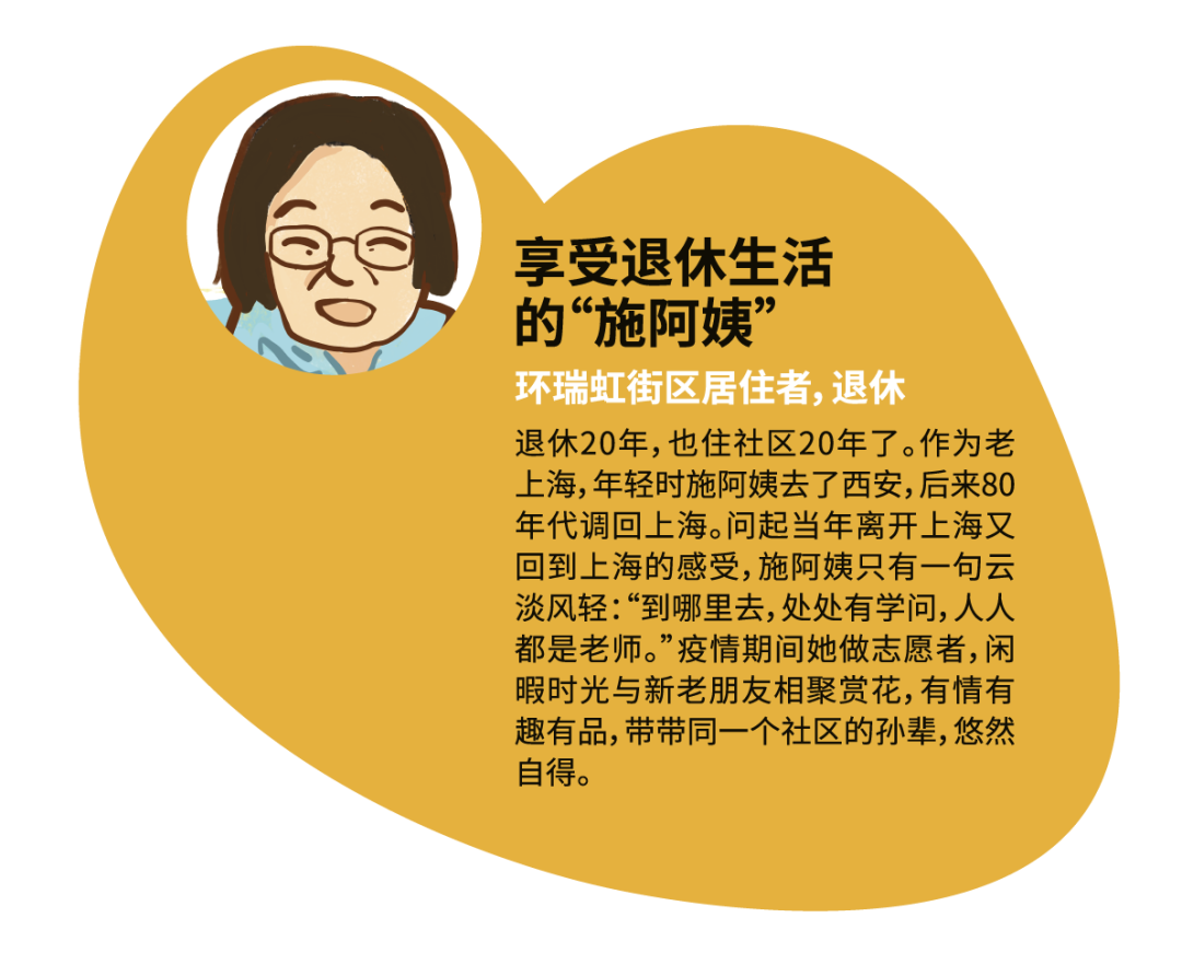 谁说展览只能在美术馆？“楼下坐坐”社区参与式策展——past-current-future-59